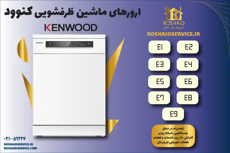 لیست ارورهای ظرفشویی کنوود KENWOOD